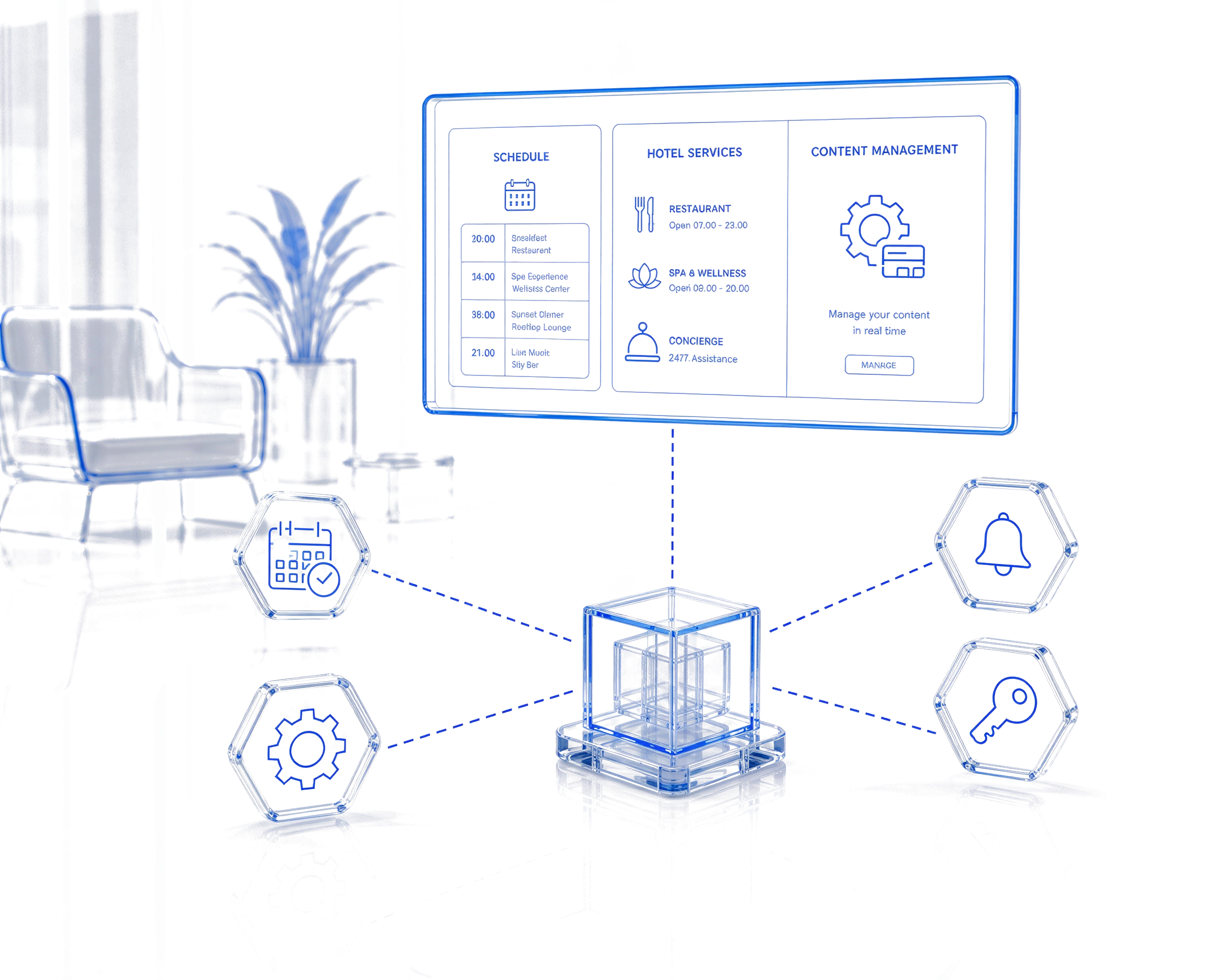 Display digitali per la comunicazione con gli ospiti in hotel